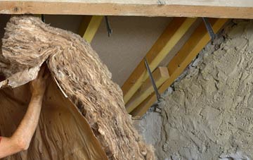 Pant Glas pitched roof insulation costs